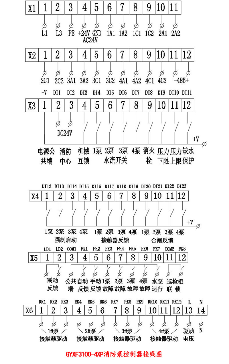 消防泵控制器GYXF3100-4XP，如何接線(xiàn)？